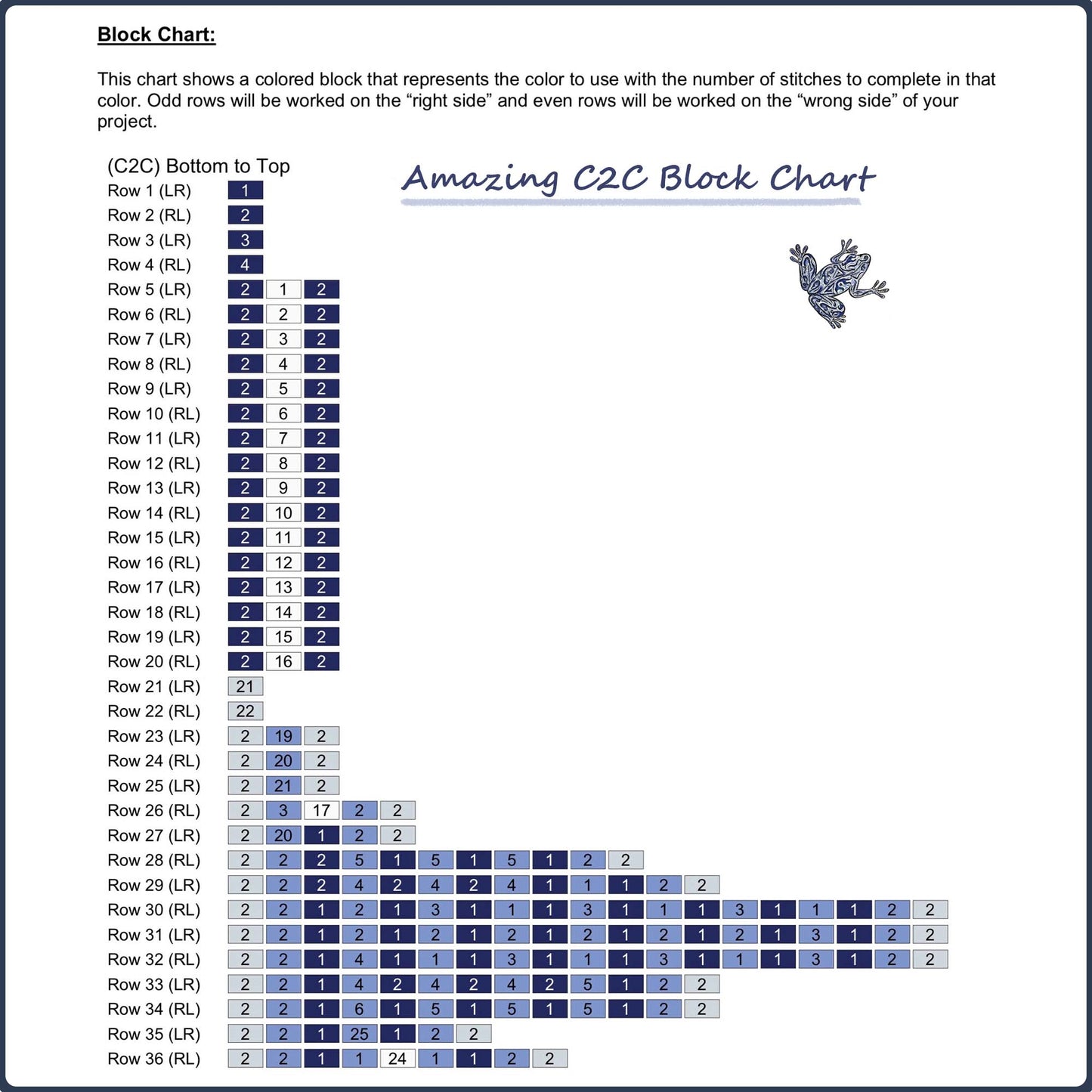 C2C Word Chart Crochet Pattern Example