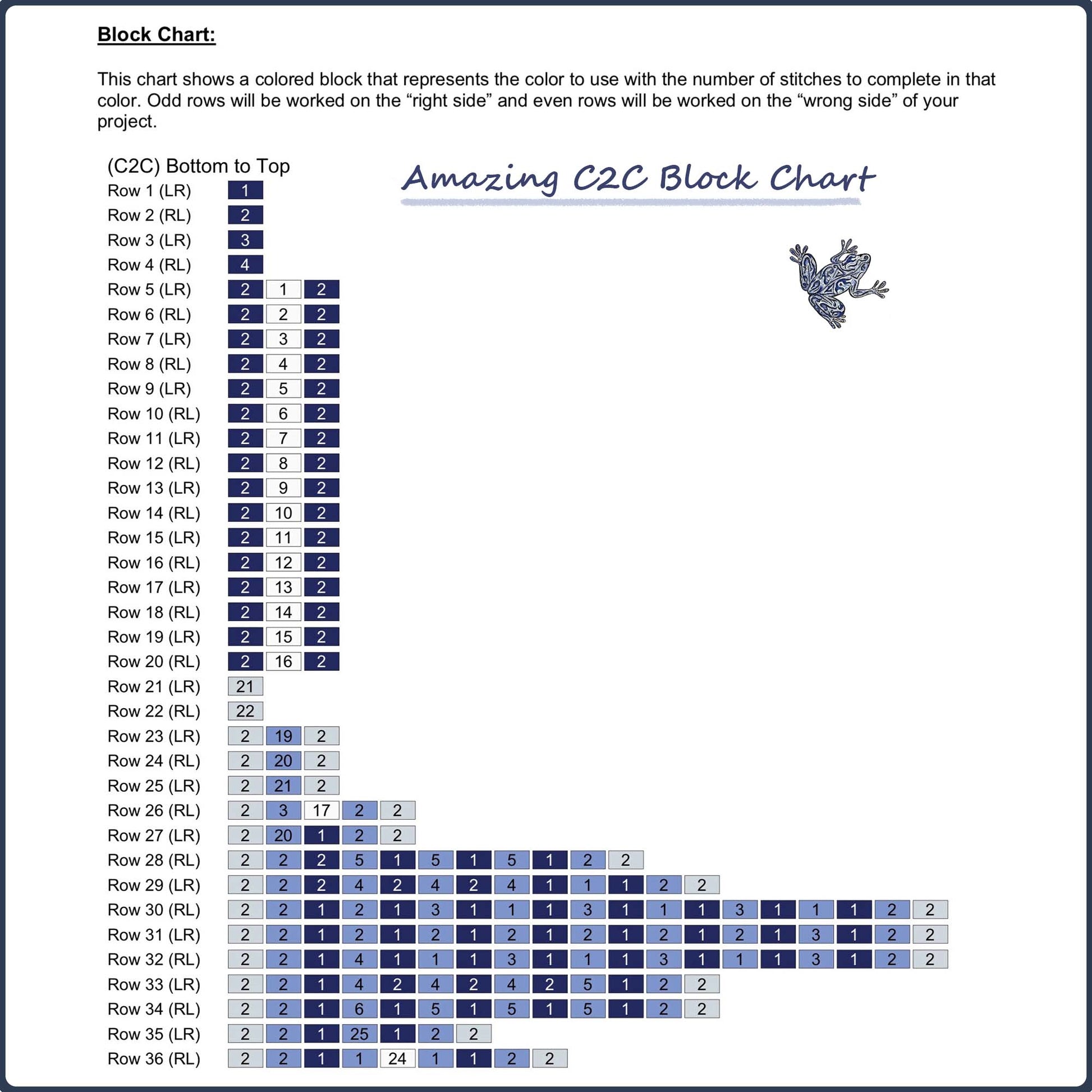 C2C Word Chart Crochet Pattern Example